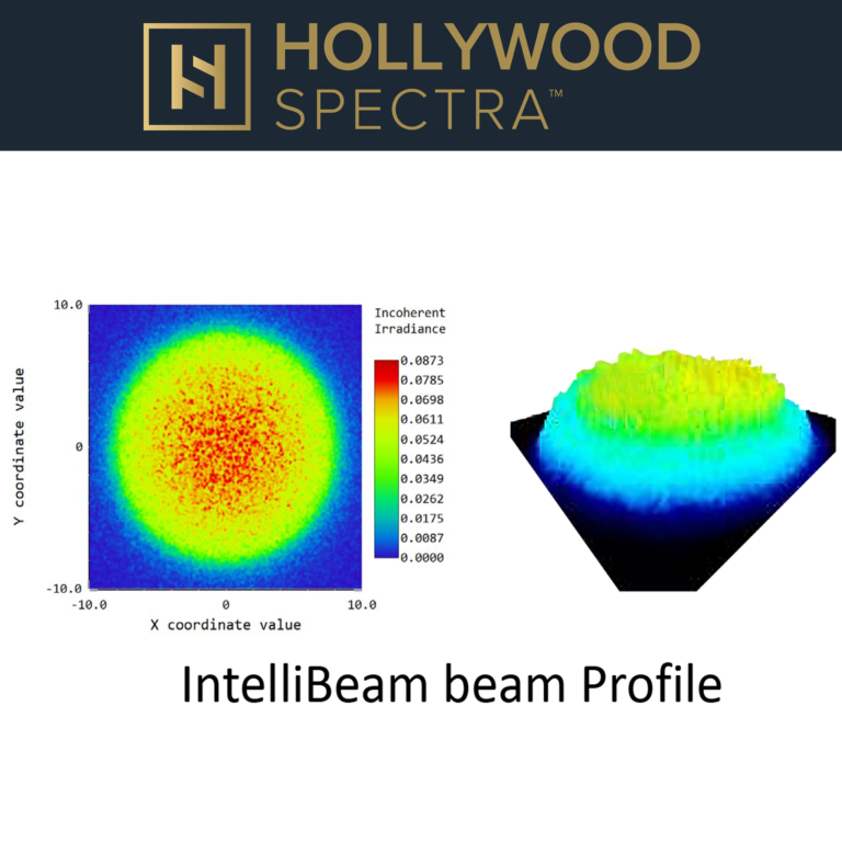 Intellibeam Hollywood Spectra - Laser Peel